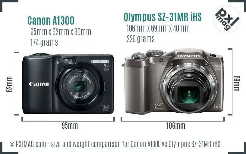 Canon A1300 vs Olympus SZ-31MR iHS size comparison