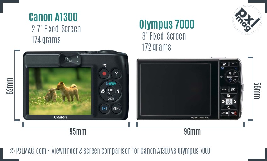 Canon A1300 vs Olympus 7000 Screen and Viewfinder comparison