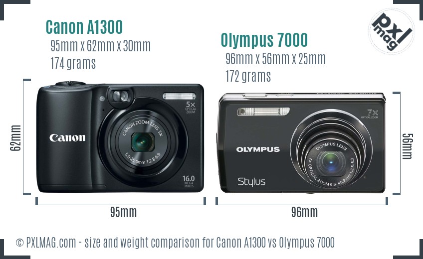 Canon A1300 vs Olympus 7000 size comparison