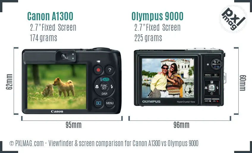 Canon A1300 vs Olympus 9000 Screen and Viewfinder comparison