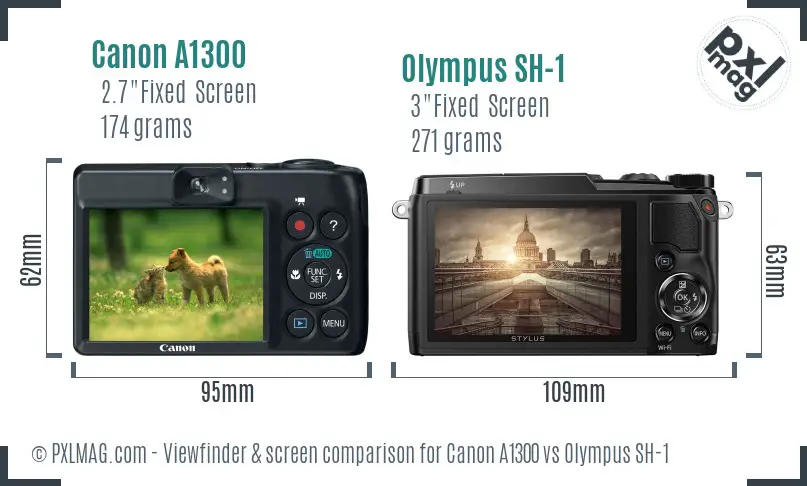 Canon A1300 vs Olympus SH-1 Screen and Viewfinder comparison