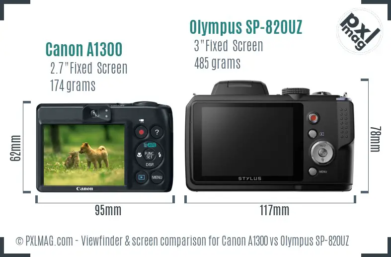 Canon A1300 vs Olympus SP-820UZ Screen and Viewfinder comparison Canon A1300 vs Olympus SP-820UZ Screen and Viewfinder comparison