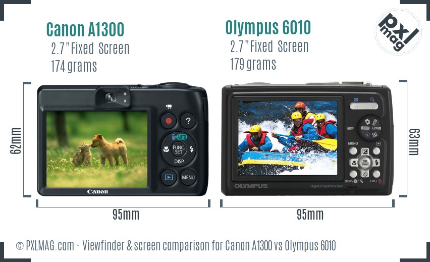 Canon A1300 vs Olympus 6010 Screen and Viewfinder comparison
