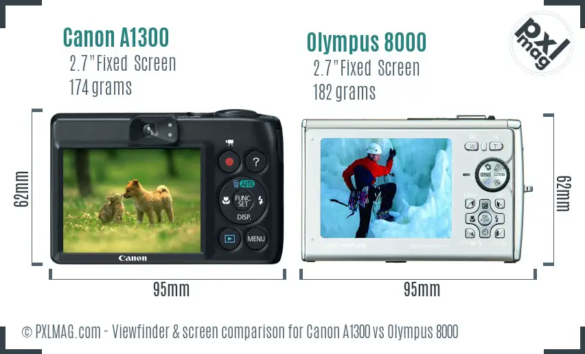 Canon A1300 vs Olympus 8000 Screen and Viewfinder comparison