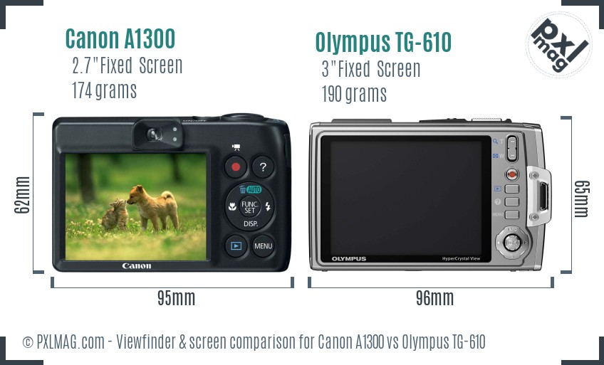Canon A1300 vs Olympus TG-610 Screen and Viewfinder comparison