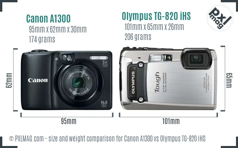 Canon A1300 vs Olympus TG-820 iHS size comparison