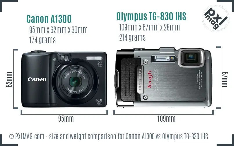 Canon A1300 vs Olympus TG-830 iHS size comparison