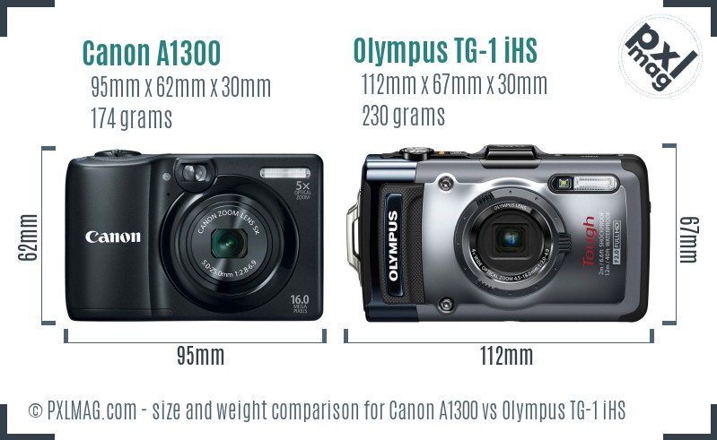 Canon A1300 vs Olympus TG-1 iHS size comparison Canon A1300 vs Olympus TG-1 iHS size comparison