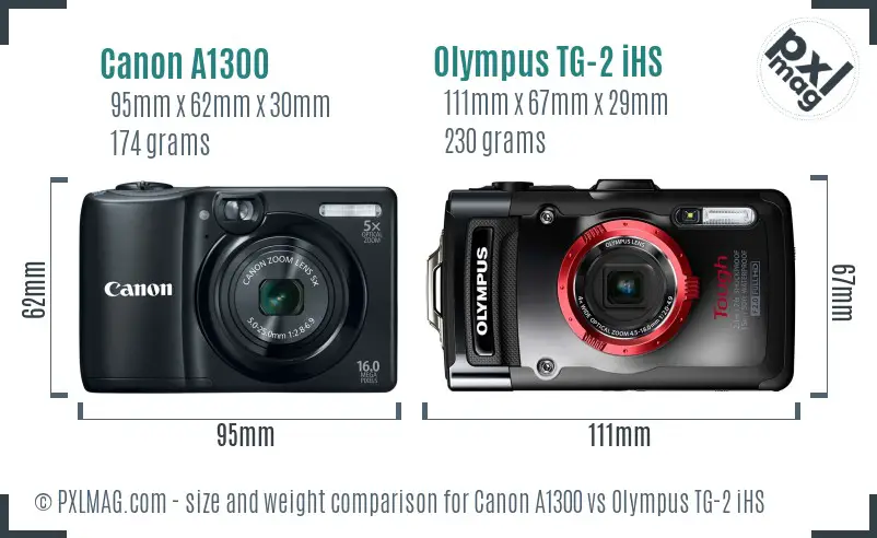 Canon A1300 vs Olympus TG-2 iHS size comparison