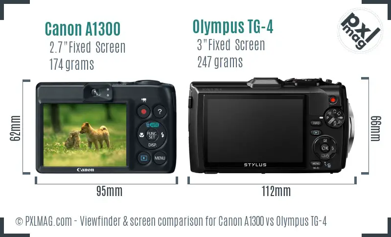 Canon A1300 vs Olympus TG-4 Screen and Viewfinder comparison