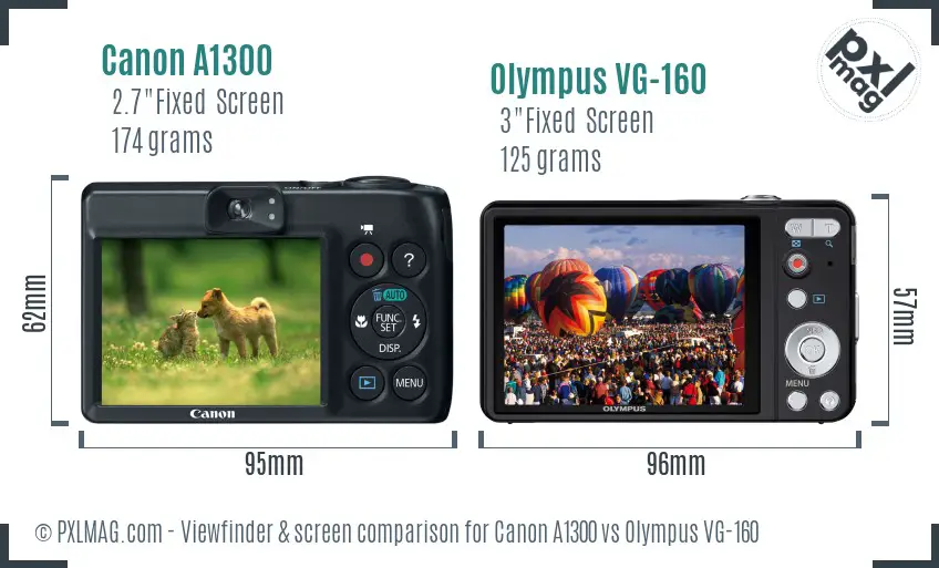 Canon A1300 vs Olympus VG-160 Screen and Viewfinder comparison