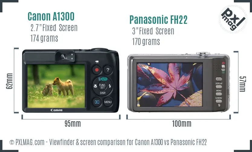 Canon A1300 vs Panasonic FH22 Screen and Viewfinder comparison Canon A1300 vs Panasonic FH22 Screen and Viewfinder comparison