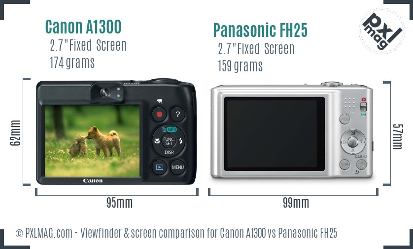 Canon A1300 vs Panasonic FH25 Screen and Viewfinder comparison