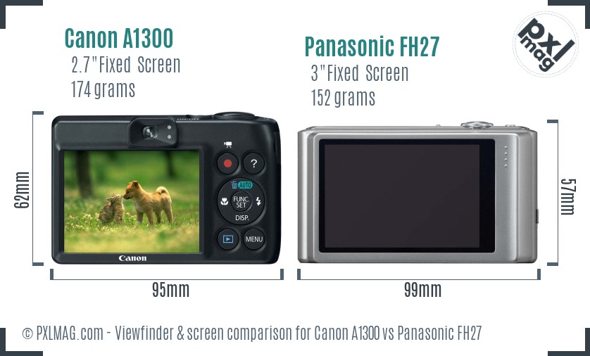 Canon A1300 vs Panasonic FH27 Screen and Viewfinder comparison