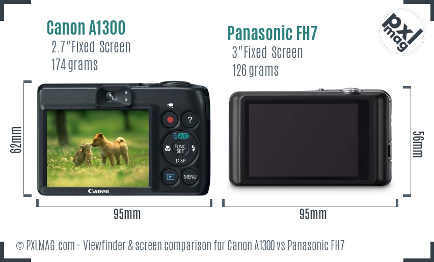 Canon A1300 vs Panasonic FH7 Screen and Viewfinder comparison