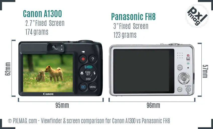 Canon A1300 vs Panasonic FH8 Screen and Viewfinder comparison