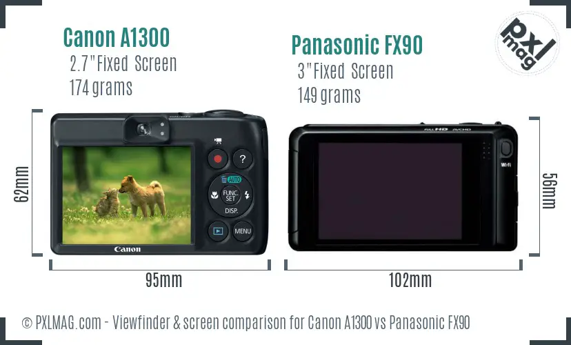 Canon A1300 vs Panasonic FX90 Screen and Viewfinder comparison