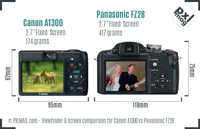Canon A1300 vs Panasonic FZ28 Screen and Viewfinder comparison