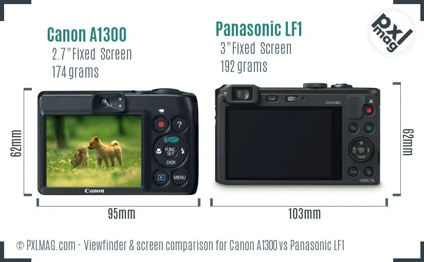 Canon A1300 vs Panasonic LF1 Screen and Viewfinder comparison