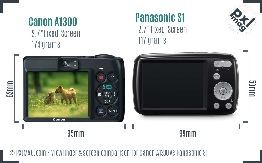 Canon A1300 vs Panasonic S1 Screen and Viewfinder comparison