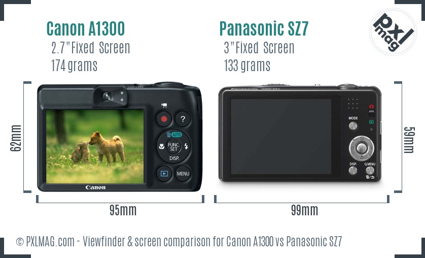 Canon A1300 vs Panasonic SZ7 Screen and Viewfinder comparison