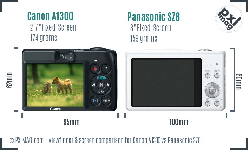 Canon A1300 vs Panasonic SZ8 Screen and Viewfinder comparison