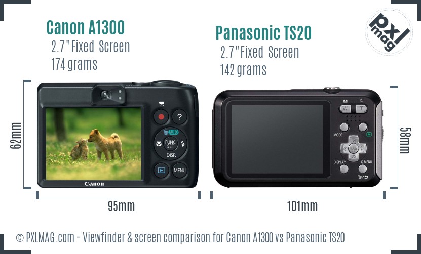 Canon A1300 vs Panasonic TS20 Screen and Viewfinder comparison