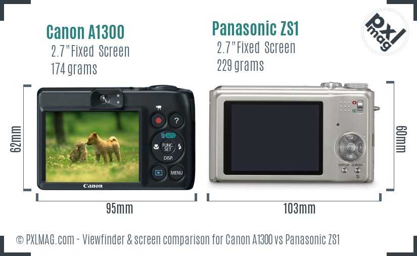 Canon A1300 vs Panasonic ZS1 Screen and Viewfinder comparison