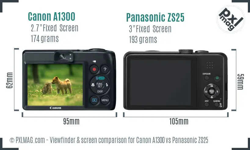 Canon A1300 vs Panasonic ZS25 Screen and Viewfinder comparison