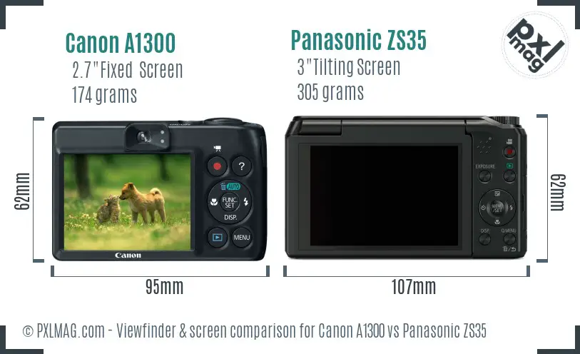 Canon A1300 vs Panasonic ZS35 Screen and Viewfinder comparison