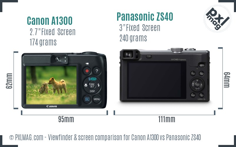Canon A1300 vs Panasonic ZS40 Screen and Viewfinder comparison