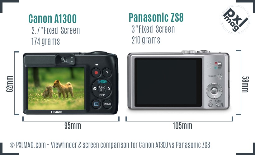 Canon A1300 vs Panasonic ZS8 Screen and Viewfinder comparison