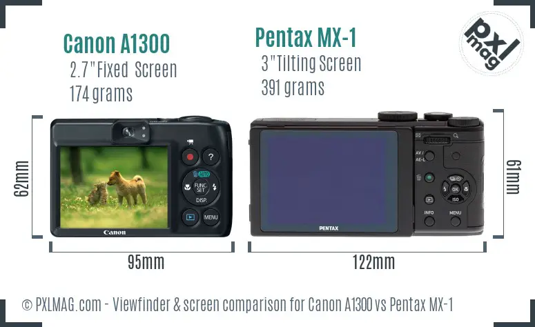 Canon A1300 vs Pentax MX-1 Screen and Viewfinder comparison