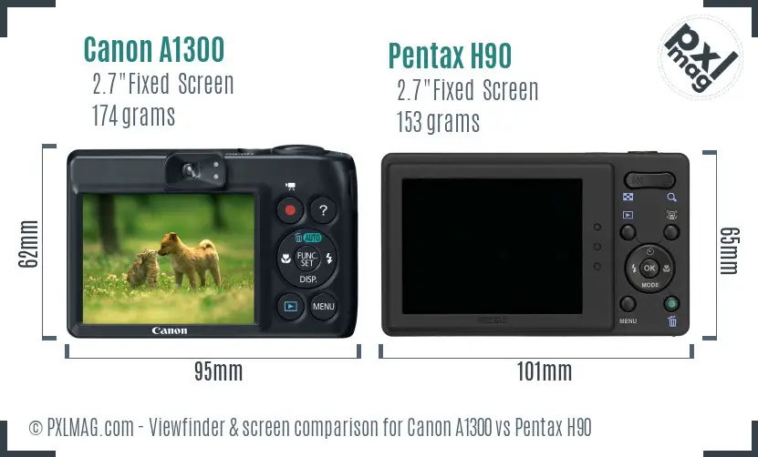 Canon A1300 vs Pentax H90 Screen and Viewfinder comparison