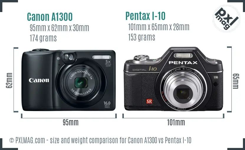 Canon A1300 vs Pentax I-10 size comparison