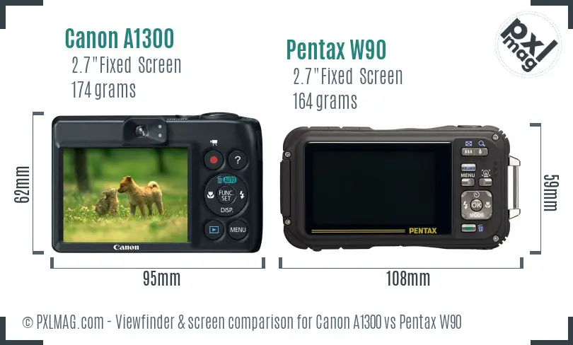 Canon A1300 vs Pentax W90 Screen and Viewfinder comparison