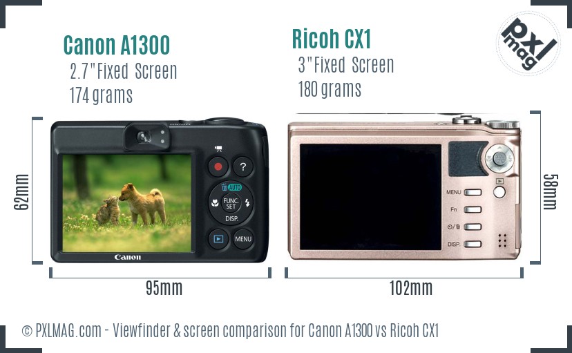 Canon A1300 vs Ricoh CX1 Screen and Viewfinder comparison