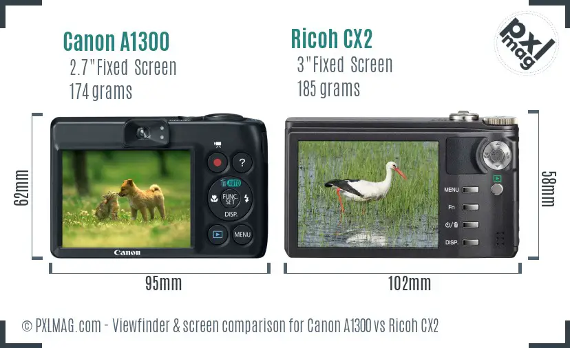 Canon A1300 vs Ricoh CX2 Screen and Viewfinder comparison