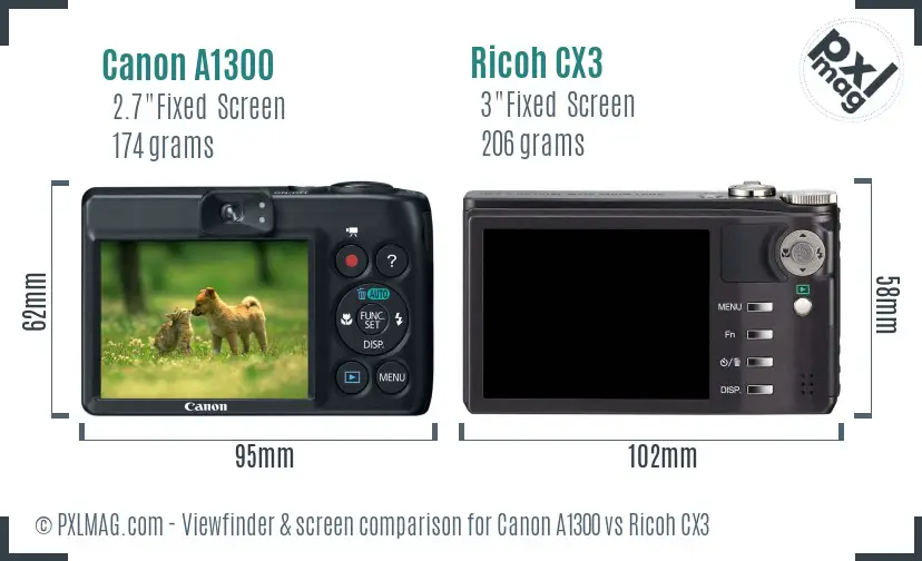 Canon A1300 vs Ricoh CX3 Screen and Viewfinder comparison