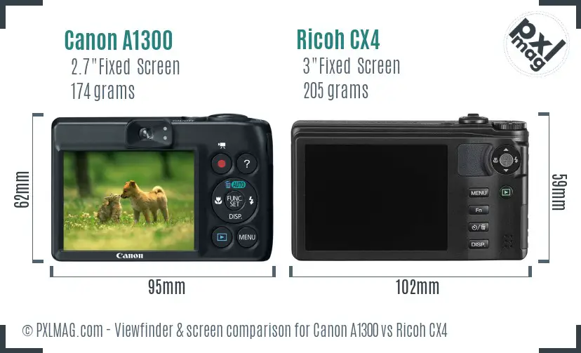 Canon A1300 vs Ricoh CX4 Screen and Viewfinder comparison