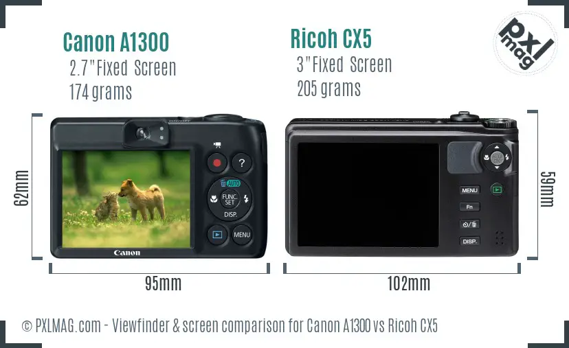 Canon A1300 vs Ricoh CX5 Screen and Viewfinder comparison