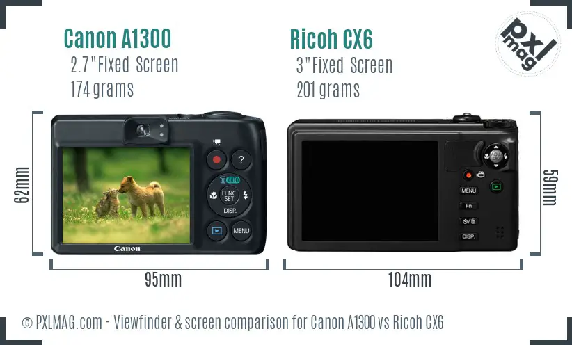 Canon A1300 vs Ricoh CX6 Screen and Viewfinder comparison