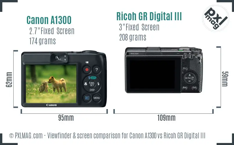 Canon A1300 vs Ricoh GR Digital III Screen and Viewfinder comparison