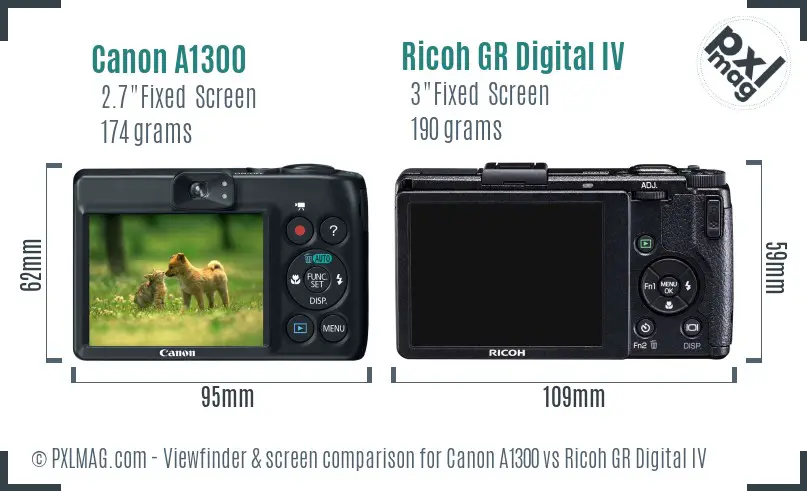 Canon A1300 vs Ricoh GR Digital IV Screen and Viewfinder comparison