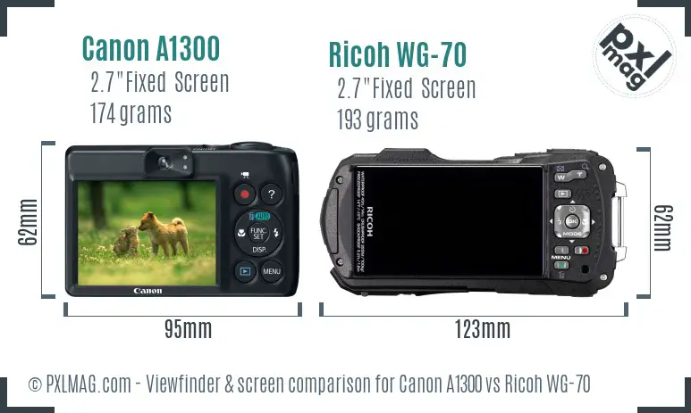 Back screen comparison