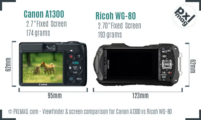 Canon A1300 vs Ricoh WG-80 Screen and Viewfinder comparison