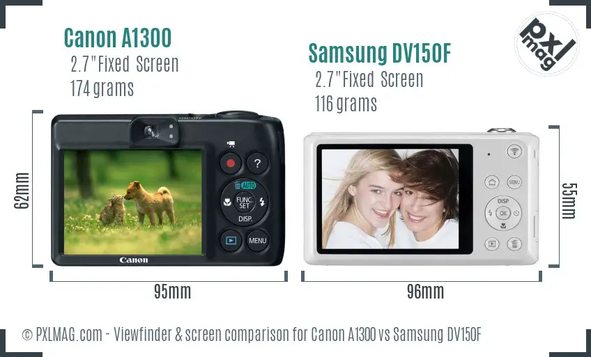 Canon A1300 vs Samsung DV150F Screen and Viewfinder comparison Canon A1300 vs Samsung DV150F Screen and Viewfinder comparison