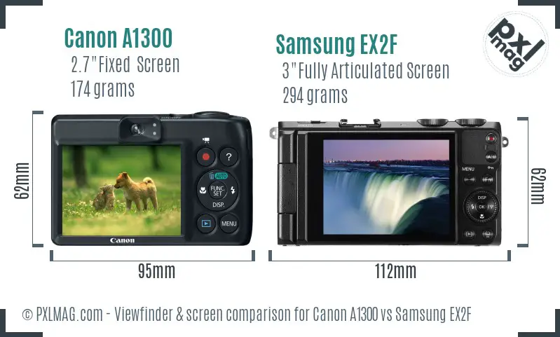 Canon A1300 vs Samsung EX2F Screen and Viewfinder comparison