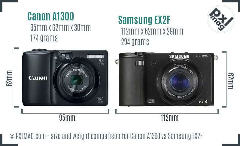 Canon A1300 vs Samsung EX2F size comparison