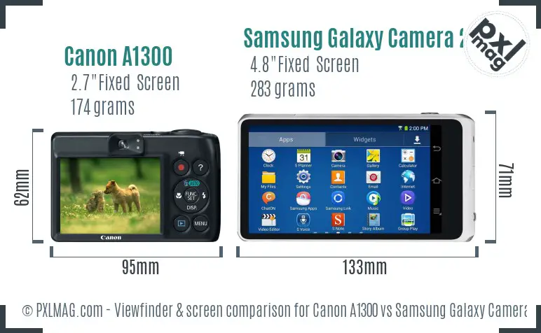 Canon A1300 vs Samsung Galaxy Camera 2 Screen and Viewfinder comparison Canon A1300 vs Samsung Galaxy Camera 2 Screen and Viewfinder comparison